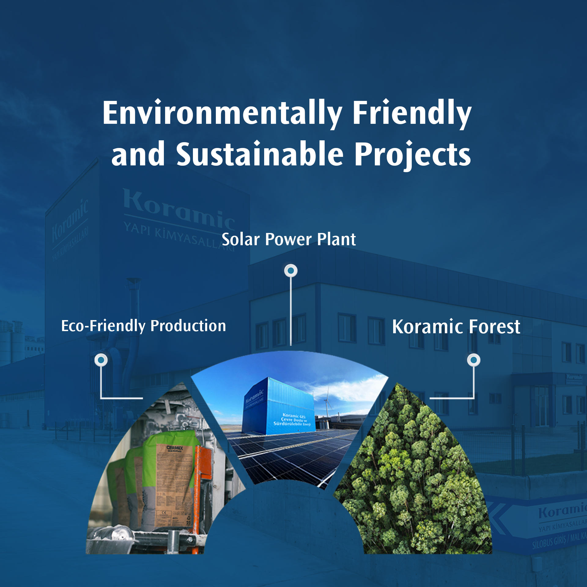 Sustainability