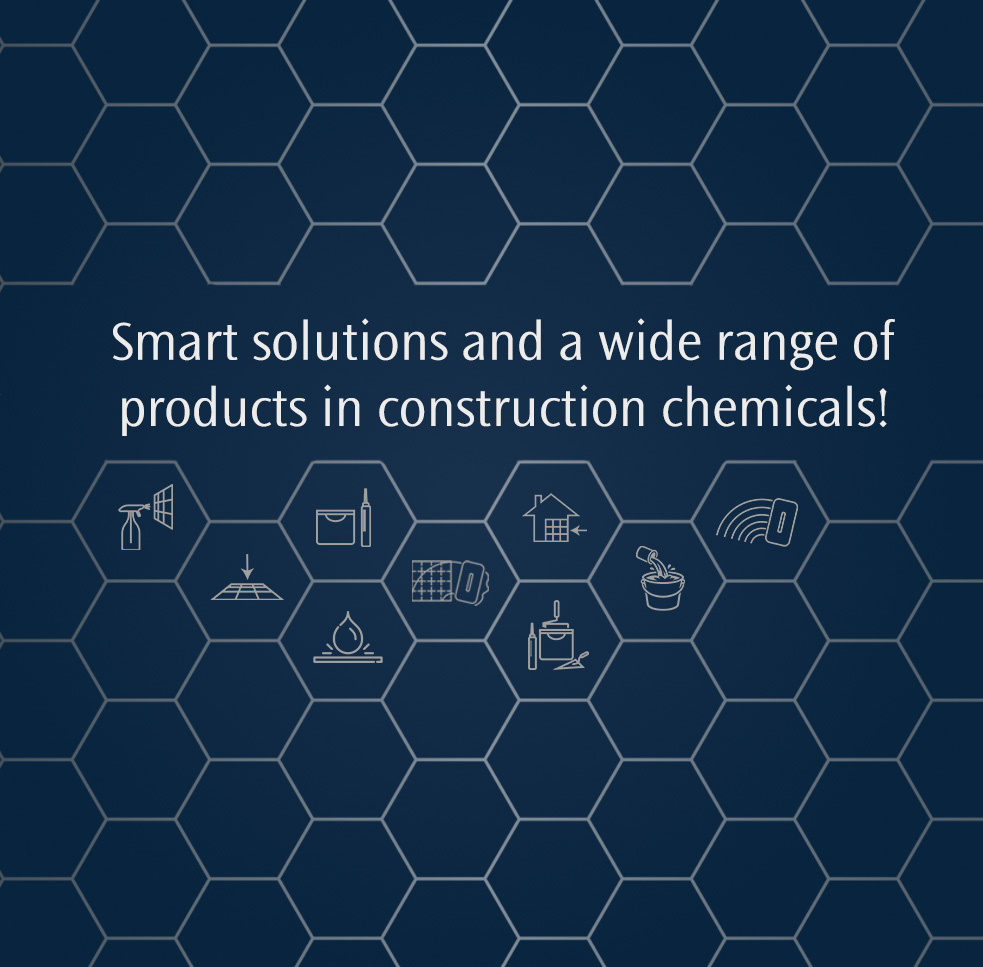 Product Groups